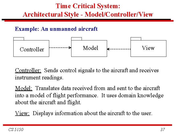 Time Critical System: Architectural Style - Model/Controller/View Example: An unmanned aircraft Controller Model View Time Critical System: Architectural Style - Model/Controller/View Example: An unmanned aircraft Controller Model View