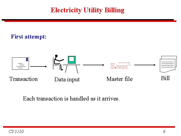 Electricity Utility Billing First attempt: Transaction Data input Master file Bill Each transaction is Electricity Utility Billing First attempt: Transaction Data input Master file Bill Each transaction is
