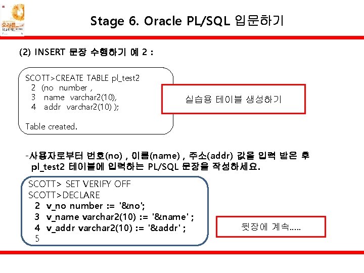 Stage 6. Oracle PL/SQL 입문하기 (2) INSERT 문장 수행하기 예 2 : SCOTT>CREATE TABLE