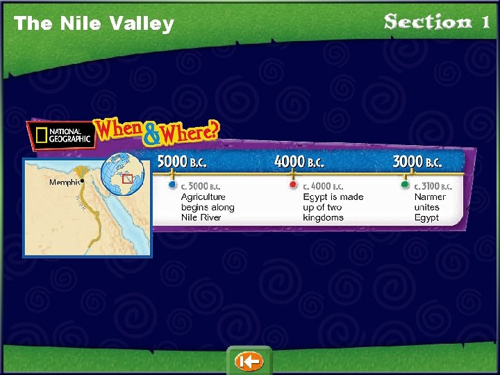 The Nile Valley 