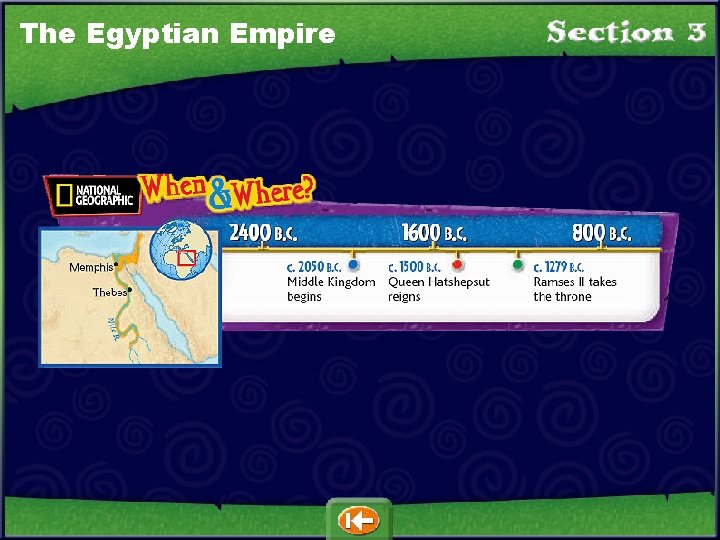 The Egyptian Empire 