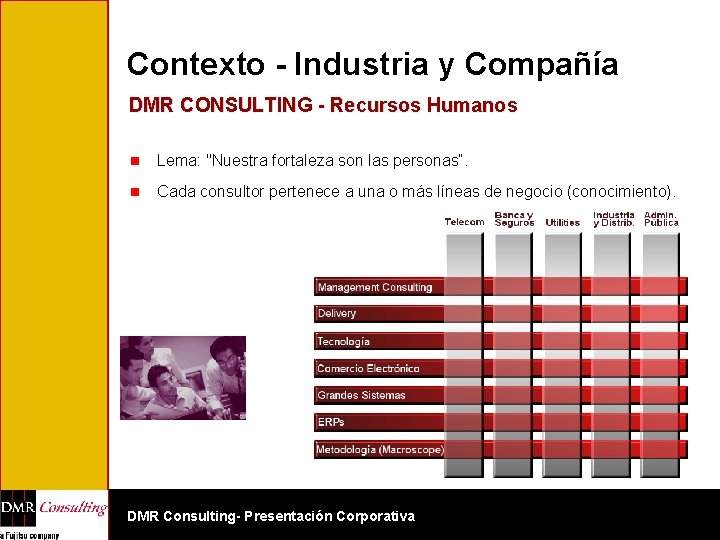Contexto - Industria y Compañía DMR CONSULTING - Recursos Humanos n Lema: "Nuestra fortaleza