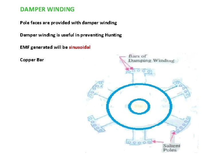 DAMPER WINDING Pole faces are provided with damper winding Damper winding is useful in