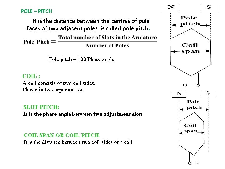POLE – PITCH It is the distance between the centres of pole faces of