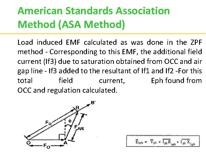 American Standards Association Method (ASA Method) Load induced EMF calculated as was done in