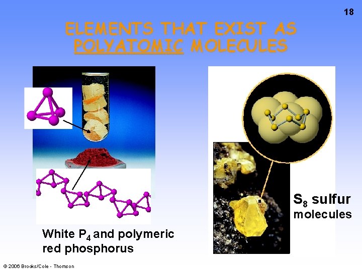 ELEMENTS THAT EXIST AS POLYATOMIC MOLECULES 18 S 8 sulfur molecules White P 4