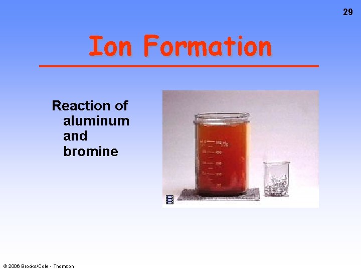 29 Ion Formation Reaction of aluminum and bromine © 2006 Brooks/Cole - Thomson 