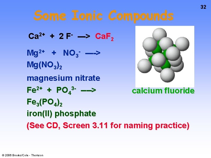 Some Ionic Compounds Ca 2+ + 2 F- ---> Ca. F 2 Mg 2+