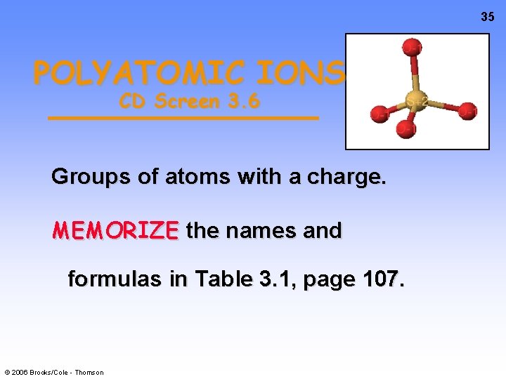 35 POLYATOMIC IONS CD Screen 3. 6 Groups of atoms with a charge. MEMORIZE