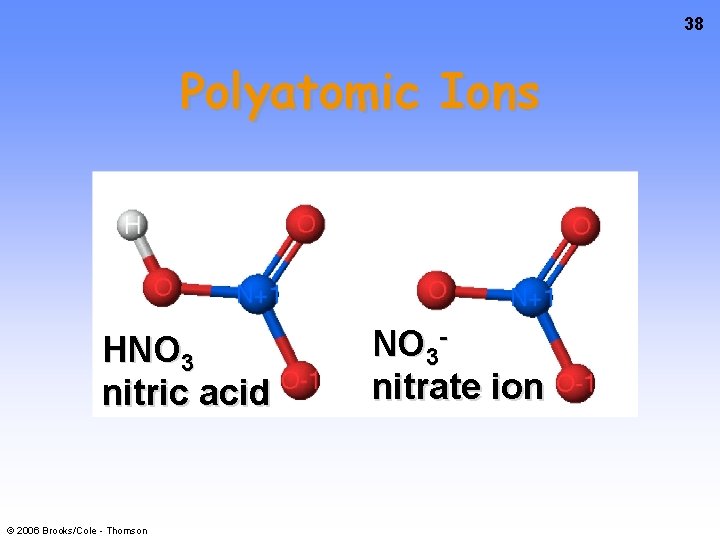 38 Polyatomic Ions HNO 3 nitric acid © 2006 Brooks/Cole - Thomson NO 3