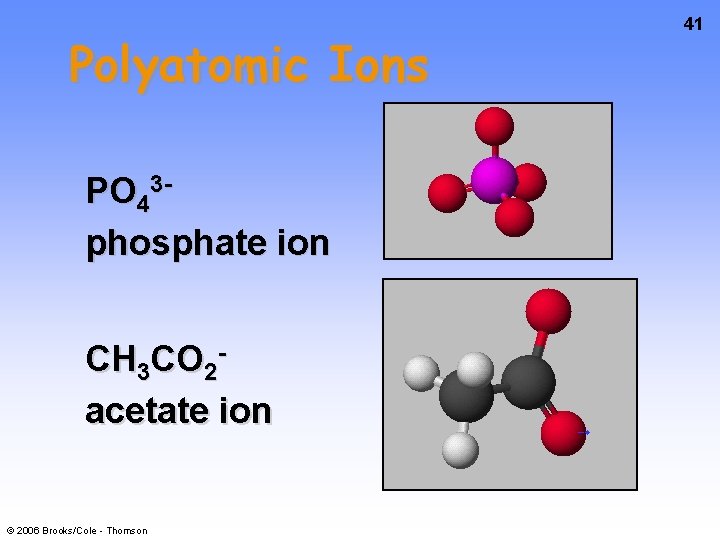 Polyatomic Ions PO 43 phosphate ion CH 3 CO 2 acetate ion © 2006