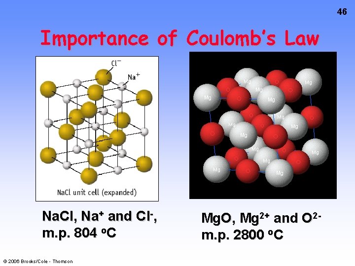 46 Importance of Coulomb’s Law Na. Cl, Na+ and Cl-, m. p. 804 o.