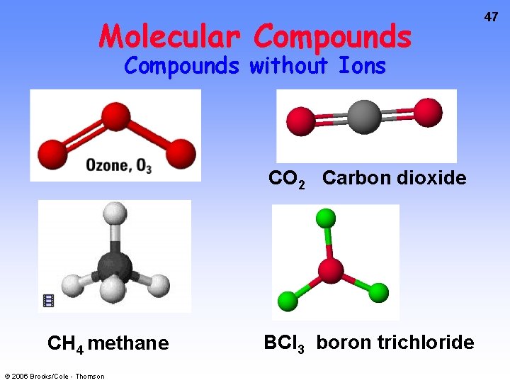 Molecular Compounds without Ions CO 2 Carbon dioxide CH 4 methane © 2006 Brooks/Cole