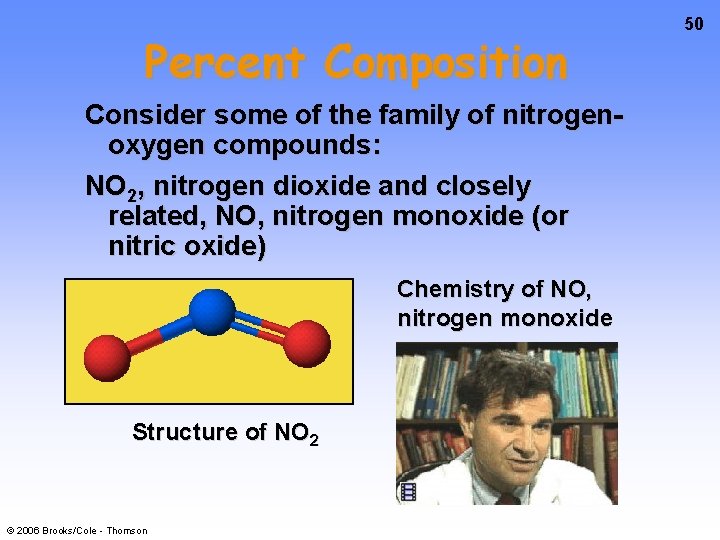 Percent Composition Consider some of the family of nitrogenoxygen compounds: NO 2, nitrogen dioxide