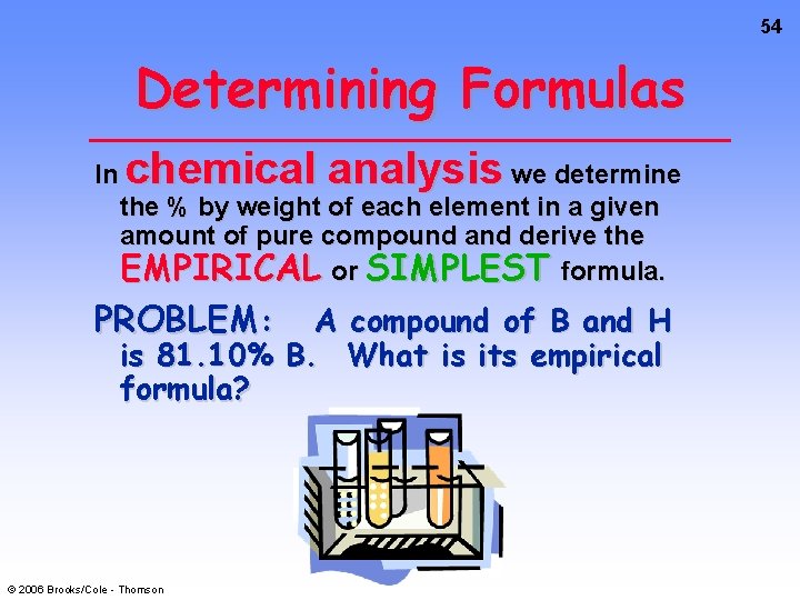 54 Determining Formulas In chemical analysis we determine the % by weight of each