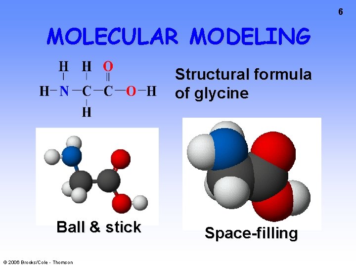 6 MOLECULAR MODELING Structural formula of glycine Ball & stick © 2006 Brooks/Cole -