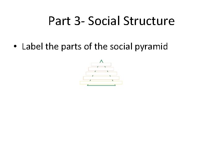 Part 3 - Social Structure • Label the parts of the social pyramid 