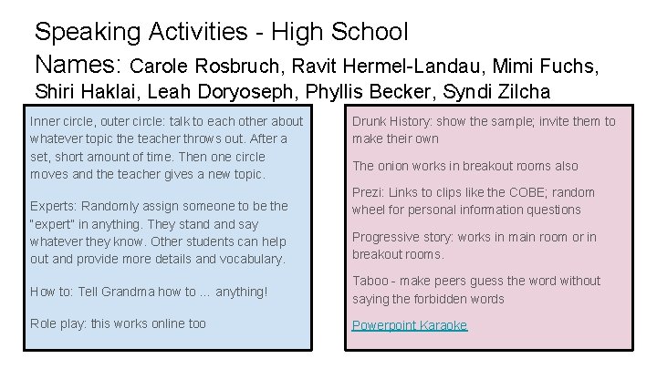 Speaking Activities - High School Names: Carole Rosbruch, Ravit Hermel-Landau, Mimi Fuchs, Shiri Haklai,