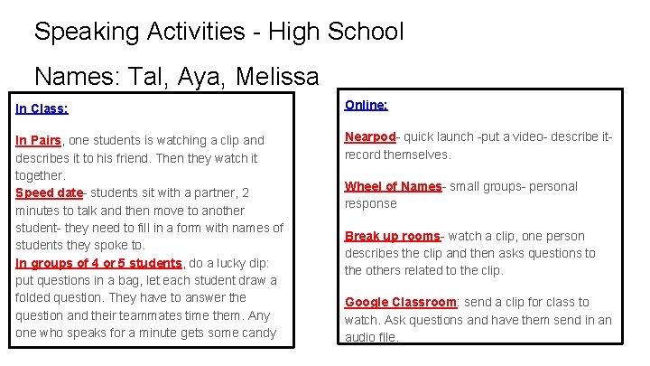 Speaking Activities - High School Names: Tal, Aya, Melissa In Class: Online: In Pairs,
