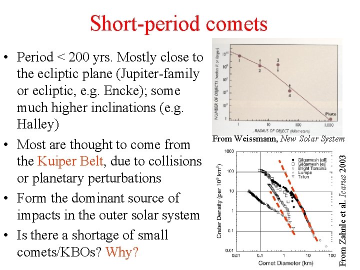 Short-period comets From Weissmann, New Solar System From Zahnle et al. Icarus 2003 •