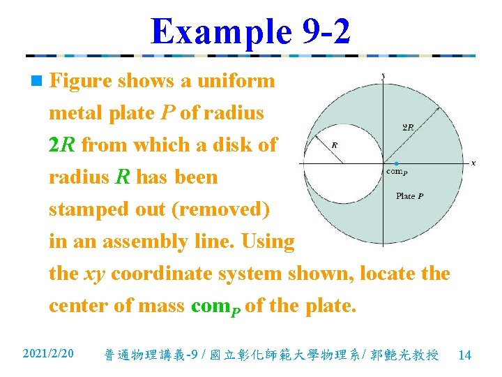 Example 9 -2 n Figure shows a uniform metal plate P of radius 2 Example 9 -2 n Figure shows a uniform metal plate P of radius 2