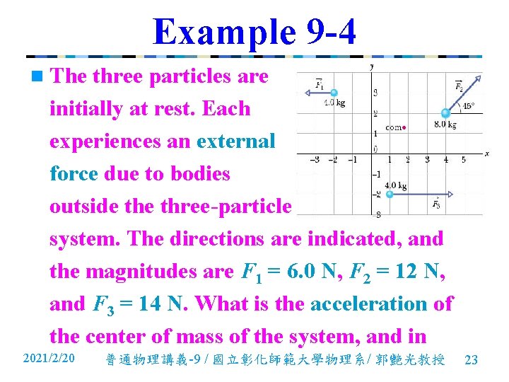 Example 9 -4 n The three particles are initially at rest. Each experiences an Example 9 -4 n The three particles are initially at rest. Each experiences an