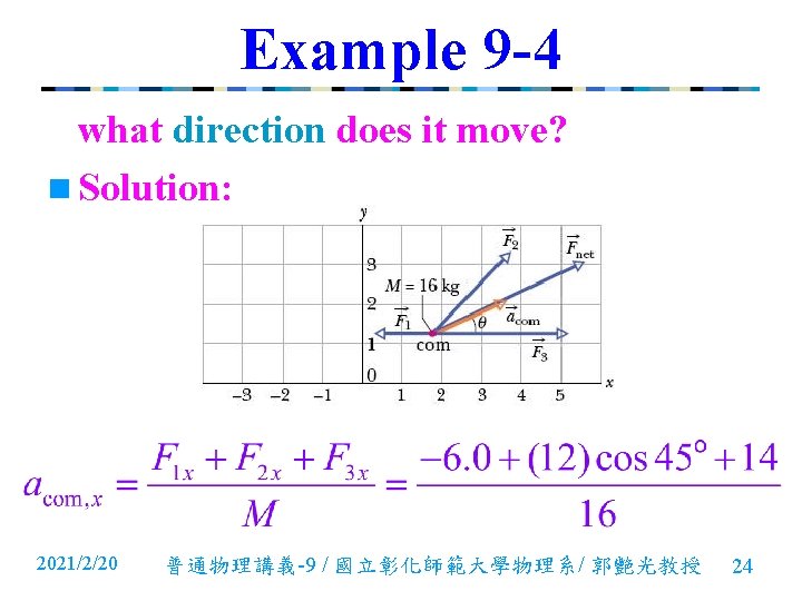 Example 9 -4 what direction does it move? n Solution: 2021/2/20 普通物理講義-9 / 國立彰化師範大學物理系/ Example 9 -4 what direction does it move? n Solution: 2021/2/20 普通物理講義-9 / 國立彰化師範大學物理系/