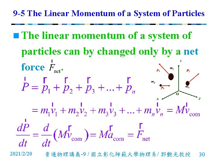 9 -5 The Linear Momentum of a System of Particles n The linear momentum 9 -5 The Linear Momentum of a System of Particles n The linear momentum