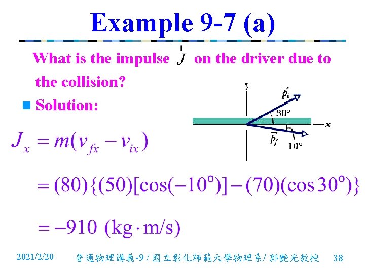 Example 9 -7 (a) What is the impulse the collision? n Solution: 2021/2/20 on Example 9 -7 (a) What is the impulse the collision? n Solution: 2021/2/20 on
