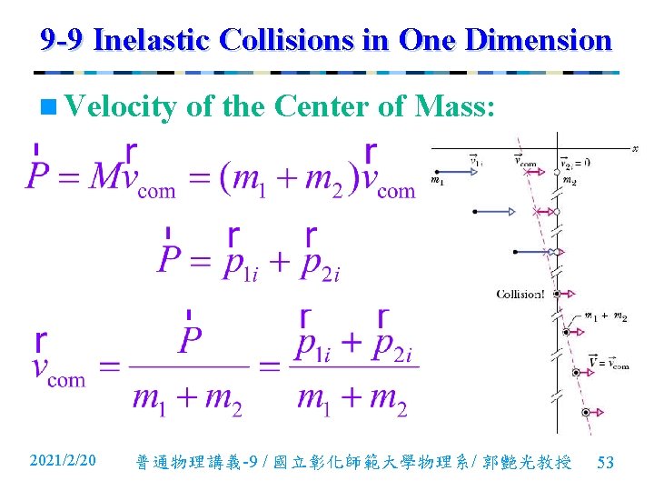 9 -9 Inelastic Collisions in One Dimension n Velocity 2021/2/20 of the Center of 9 -9 Inelastic Collisions in One Dimension n Velocity 2021/2/20 of the Center of