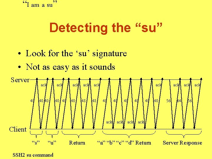 “I am a su” Detecting the “su” • Look for the ‘su’ signature •