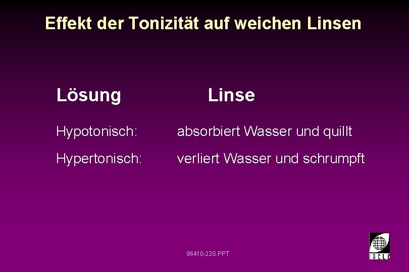 Effekt der Tonizität auf weichen Linsen Lösung Linse Hypotonisch: absorbiert Wasser und quillt Hypertonisch: