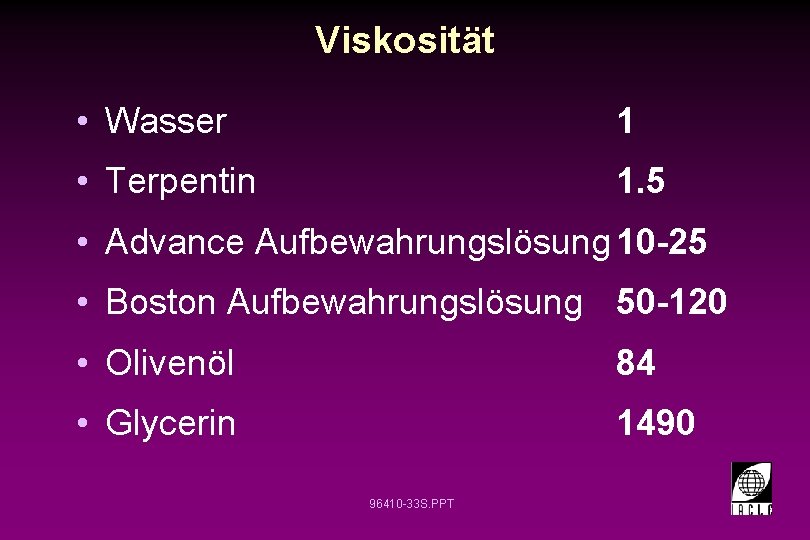 Viskosität • Wasser 1 • Terpentin 1. 5 • Advance Aufbewahrungslösung 10 -25 •