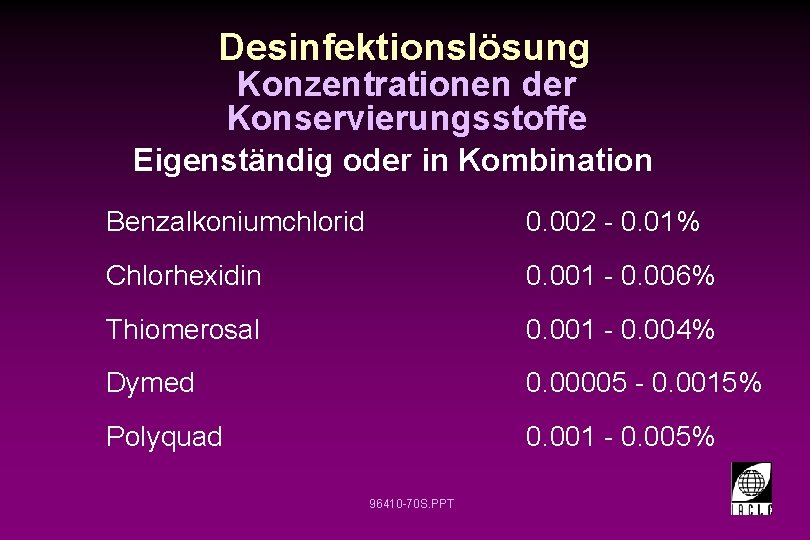 Desinfektionslösung Konzentrationen der Konservierungsstoffe Eigenständig oder in Kombination Benzalkoniumchlorid 0. 002 - 0. 01%