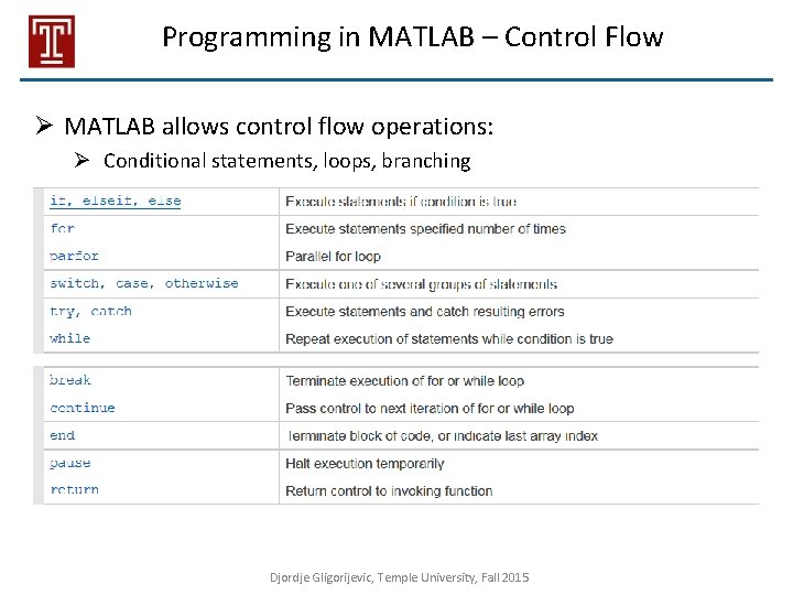 Introduction to MATLAB Computational Probability and Statistics CIS