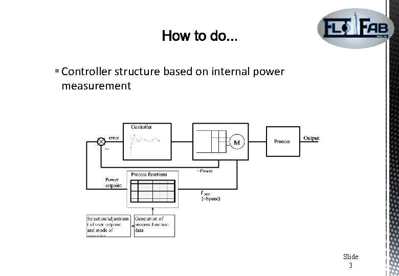 § Controller structure based on internal power measurement 20/02/2021 Slide 3 