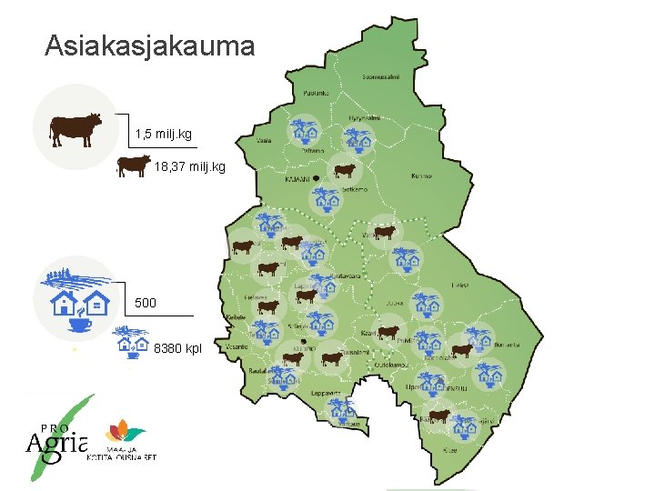 Asiakasjakauma 1, 5 milj. kg 18, 37 milj. kg 500 8380 kpl Pro. Agria