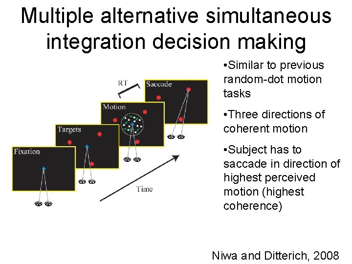Multiple alternative simultaneous integration decision making • Similar to previous random-dot motion tasks •