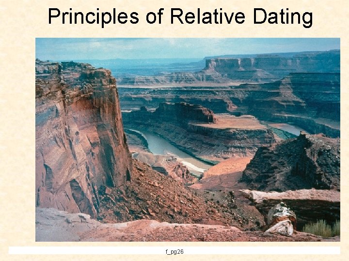 Principles of Relative Dating f_pg 26 