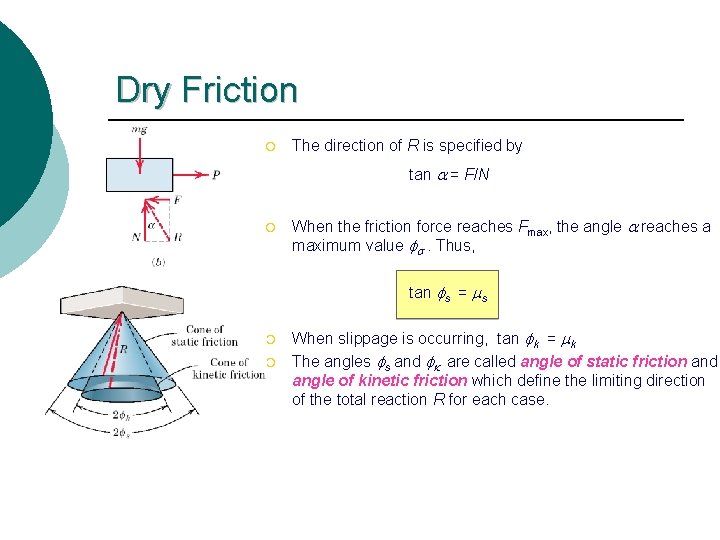 Dry Friction ¡ The direction of R is specified by tan a = F/N