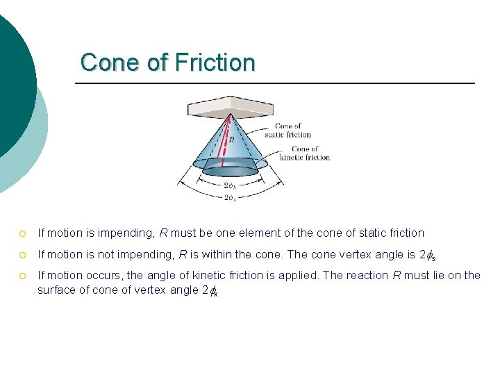 Cone of Friction ¡ If motion is impending, R must be one element of