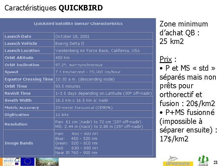 Caractéristiques QUICKBIRD Zone minimum d’achat QB : 25 km 2 Prix : • P