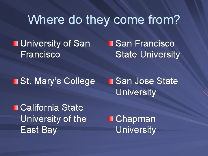 Where do they come from? University of San Francisco State University St. Mary’s College