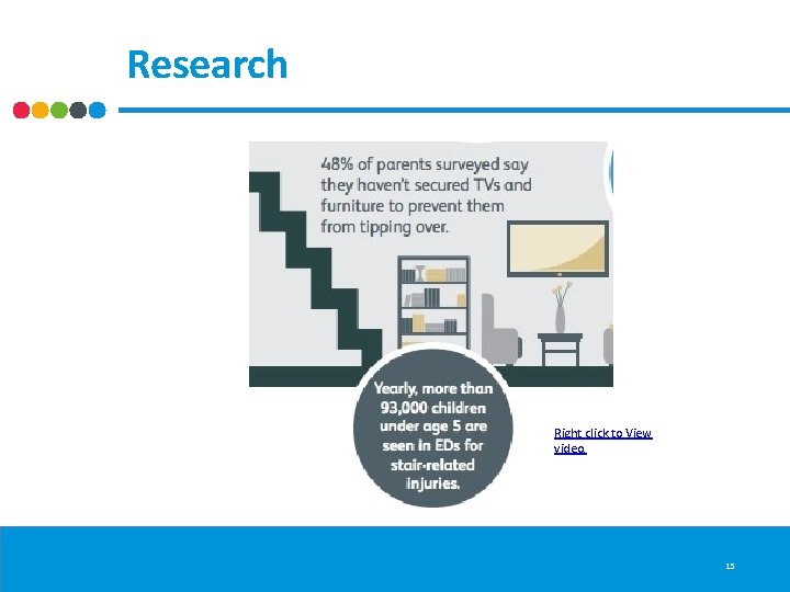 Research Right click to View video. 15 Research Right click to View video. 15