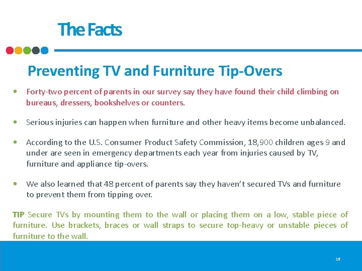 The Facts Preventing TV and Furniture Tip-Overs • Forty-two percent of parents in our The Facts Preventing TV and Furniture Tip-Overs • Forty-two percent of parents in our