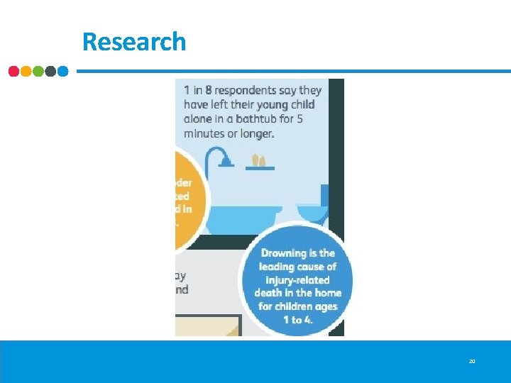 Research 20 Research 20