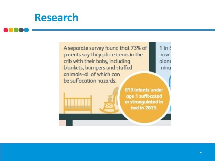 Research 22 Research 22