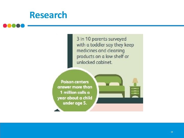 Research 23 Research 23