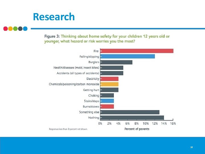 Research 26 Research 26