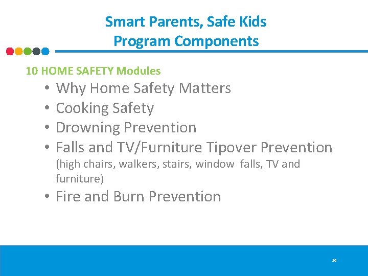 Smart Parents, Safe Kids Program Components 10 HOME SAFETY Modules • • Why Home Smart Parents, Safe Kids Program Components 10 HOME SAFETY Modules • • Why Home